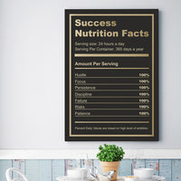 Thumbnail for Tablou Canvas - Nutrition Facts